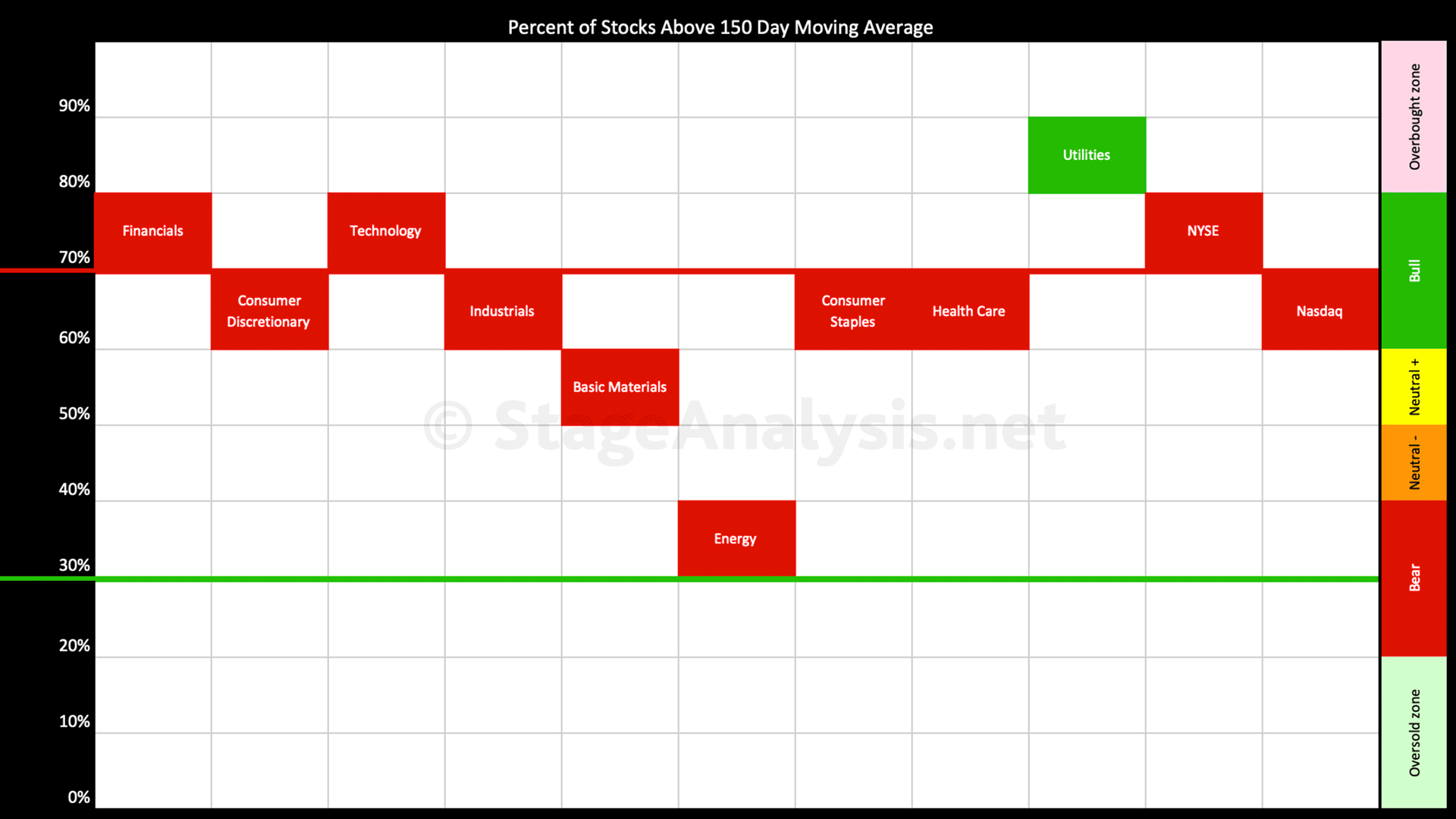 US Watchlist Thumbs 26 1 20